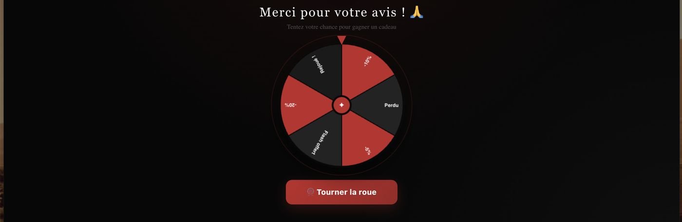 Aperçu de la roue de la chance de la formule Roue Avis